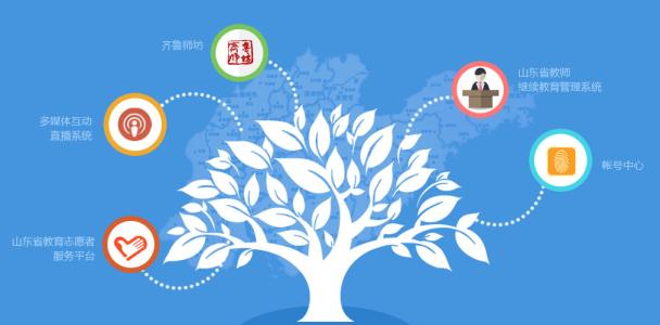 �»�����飺�߿�����30�� 1071�������Ӧ�ԣ�